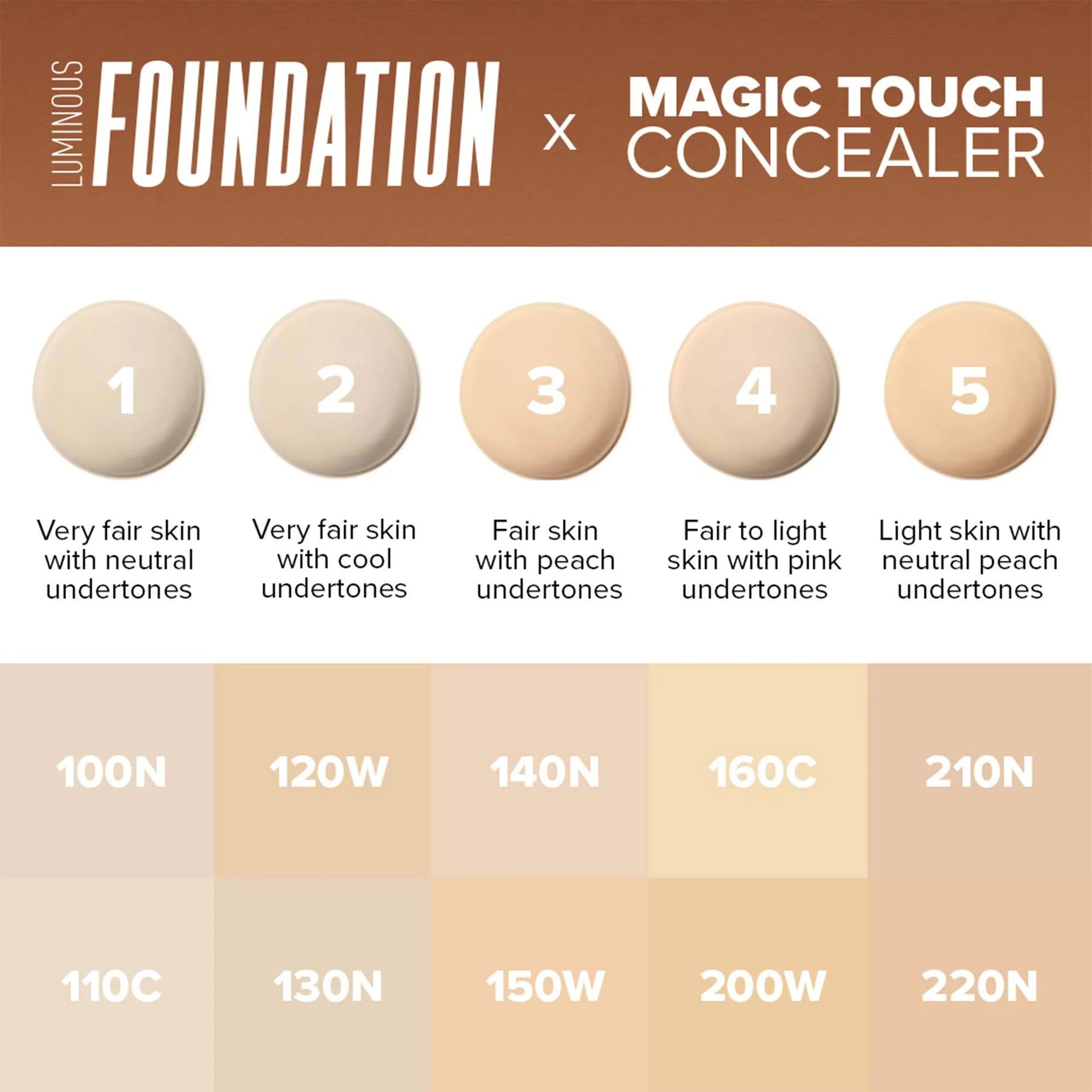 Magic Touch Concealer