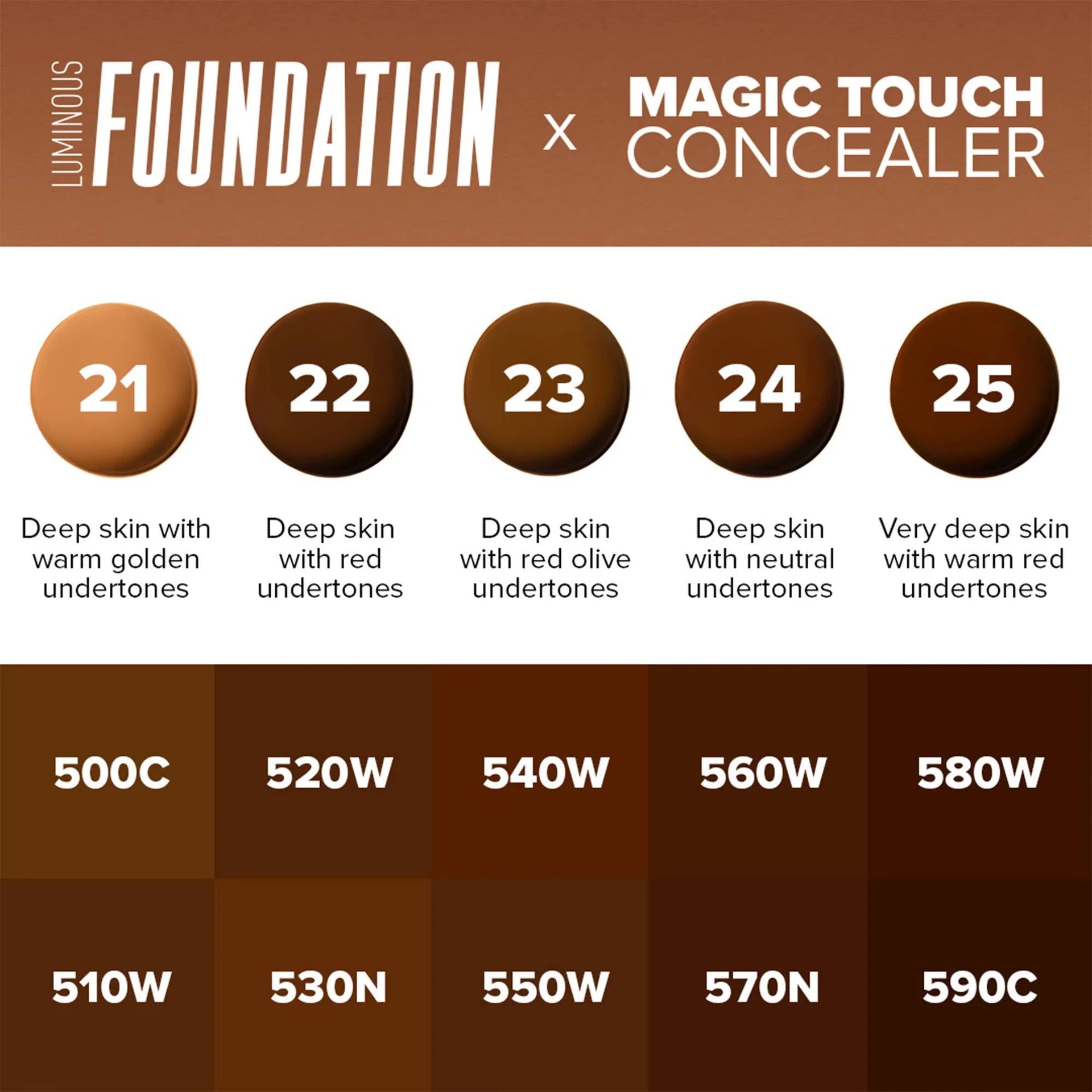 Magic Touch Concealer