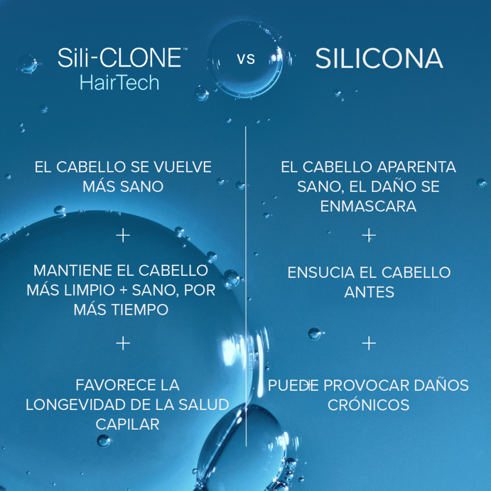 Living Proof Perfect hair Day (PhD) Shampoo